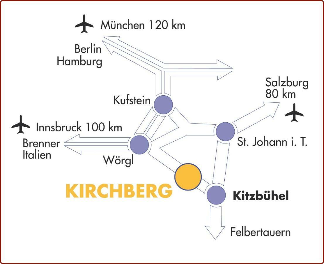 Hotel Metzgerwirt Kirchberg en Tyrol Extérieur photo